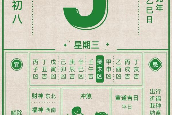 2月上梁吉日2024 2024年2月最吉利的日子