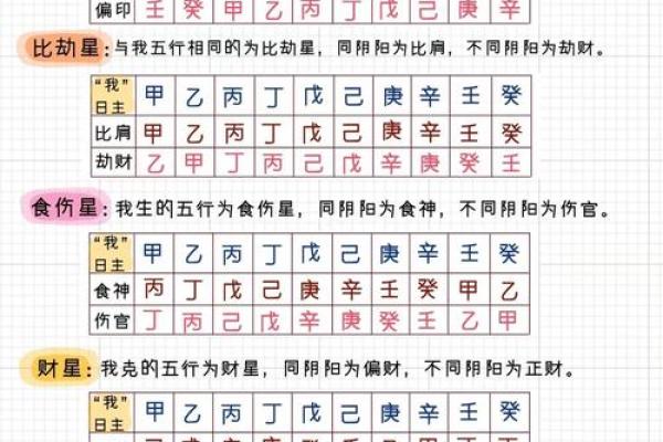 八字纯阳男和命硬女 八字阳性男与命理坚韧女 八字纯阳男和命硬女 八字阳性男与命理坚韧女