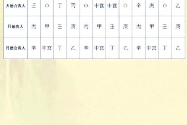 3月16吉日查询_3月16日吉日选择指南 3月16吉日查询_3月16日吉日选择指南