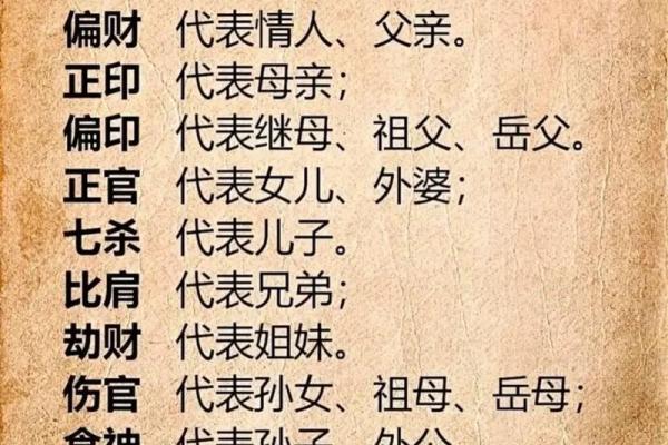八字大运财运口诀女命 女命八字大运与财运的口诀