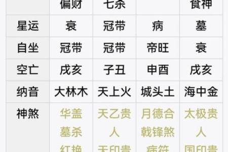 八字从哪开始断命的人,八字断命的起始人群是谁