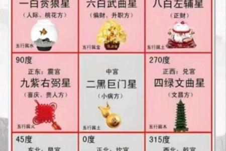 八字不清是命里的八字吗 八字不清是否与命理八字有关