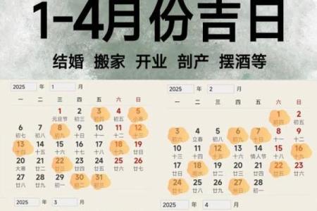 03年4月8日吉日吉时 2003年4月7日生辰八字