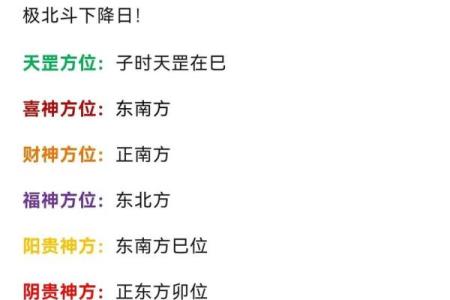 03年1月3日黄道吉日 2022年1月3日黄历查询