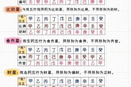 八字纯阳男和命硬女 八字阳性男与命理坚韧女